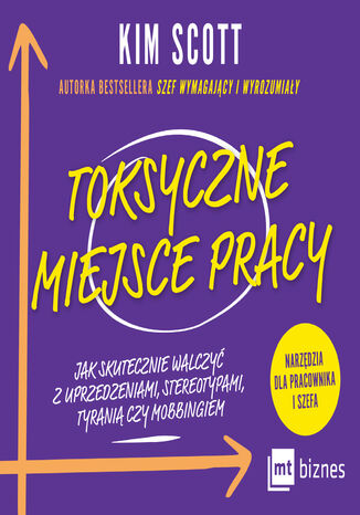 Toksyczne miejsce pracy. Jak skutecznie walczyć z uprzedzeniami, stereotypami, tyranią czy mobbingiem Kim Scott - audiobook MP3