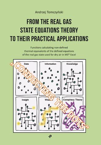 From the real gas state equations theory yo their practical applications Andrzej Tomczyński - okladka książki