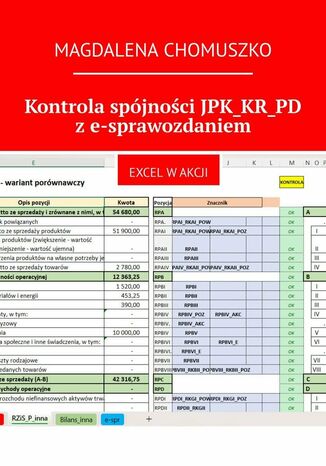 Kontrola spójności JPK_KR_PD z e-sprawozdaniem Magdalena Chomuszko - okladka książki