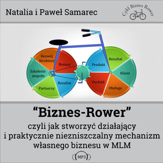 Biznes-Rower czyli jak stworzyć działający i praktycznie niezniszczalny mechanizm własnego biznesu w MLM Natalia i Paweł Samarec - okladka książki