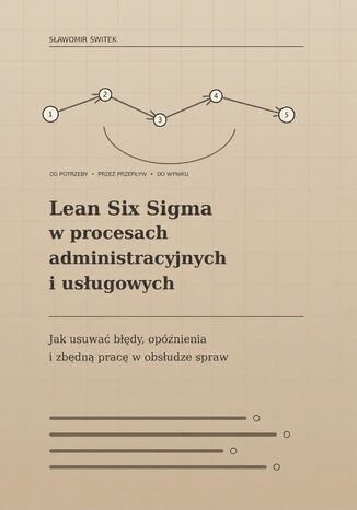 Lean Six Sigma w procesach administracyjnych i usługowych. Jak usuwać błędy, opóźnienia i zbędną pracę w obsłudze spraw Sławomir Świtek - okladka książki