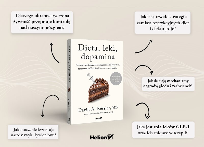 Grafika slidera