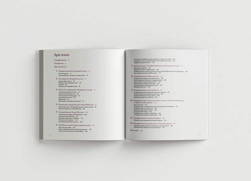 Grafika slidera