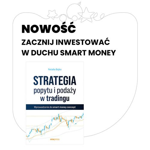 Strategia popytu i podaży w Tradingu Natalia Bojko